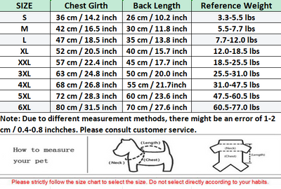 Large Dogs Designer Rain Tactile Jacket