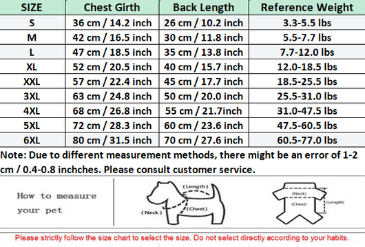Large Dogs Designer Rain Tactile Jacket