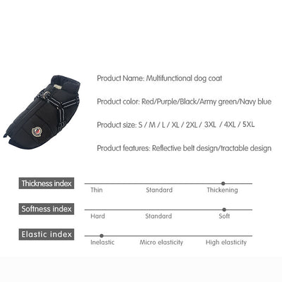 Moncler Designer Dog Harness Coat Bundle